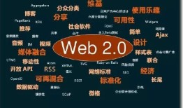 维基百科软件，开放知识的数字化革命
