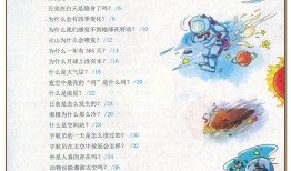 儿童百科问答及答案大全，开启知识探索之旅