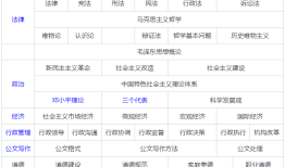 公基必看知识，构建全面知识体系的基石