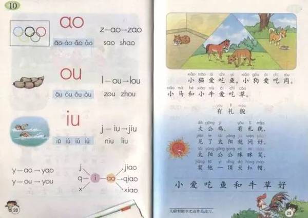 小学生拼音学习指南，掌握拼音，开启语言之门