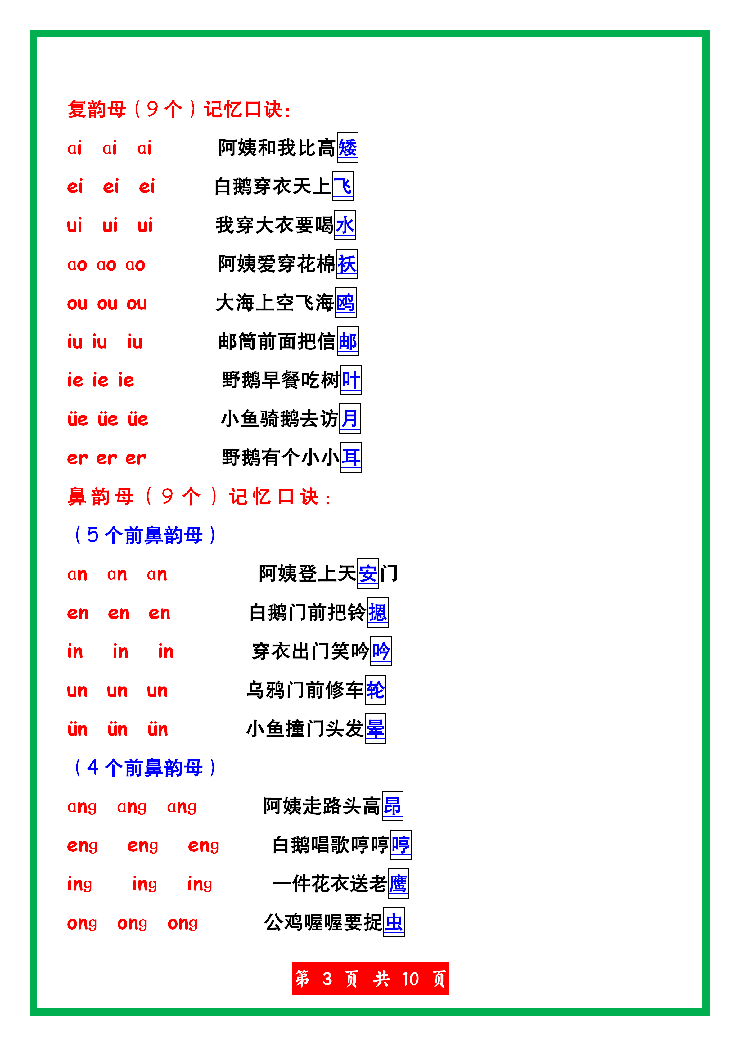 小学生拼音读法，掌握基础，打好语言学习的第一块砖