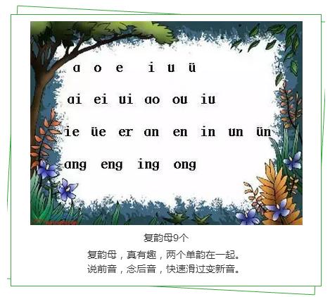 小学生拼音学习的重要性及其学习方法