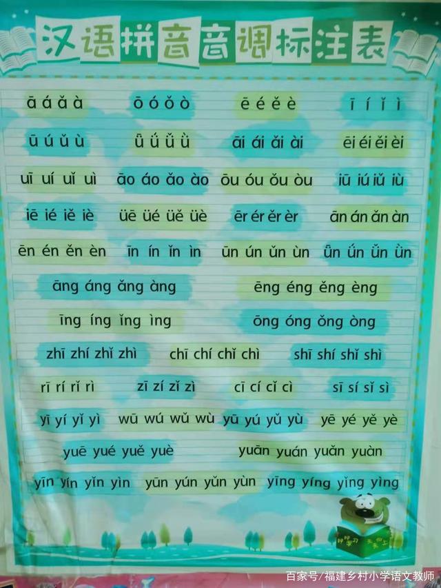 小学生拼音学习的重要性及其学习方法
