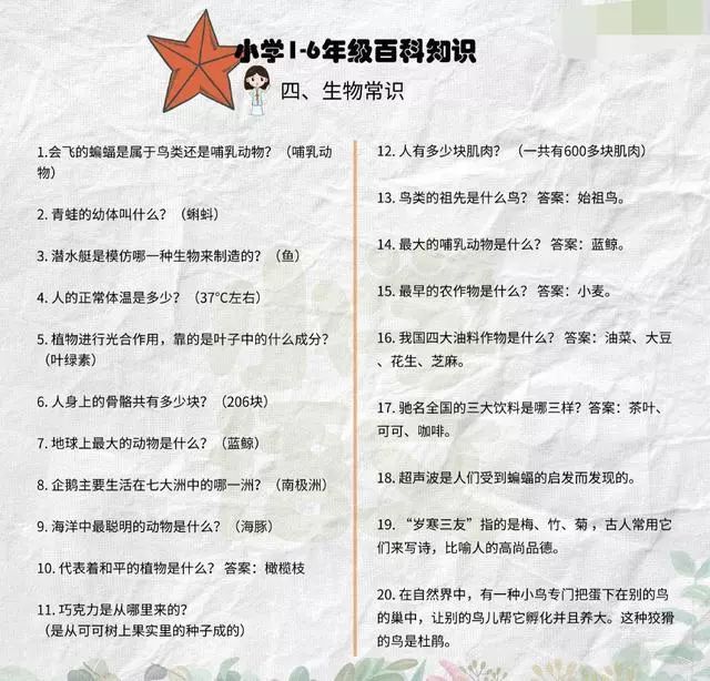 小学生百科知识竞赛题及答案，拓展视野，激发兴趣