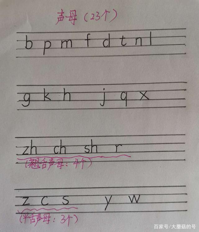 小学生拼音书写技巧与方法