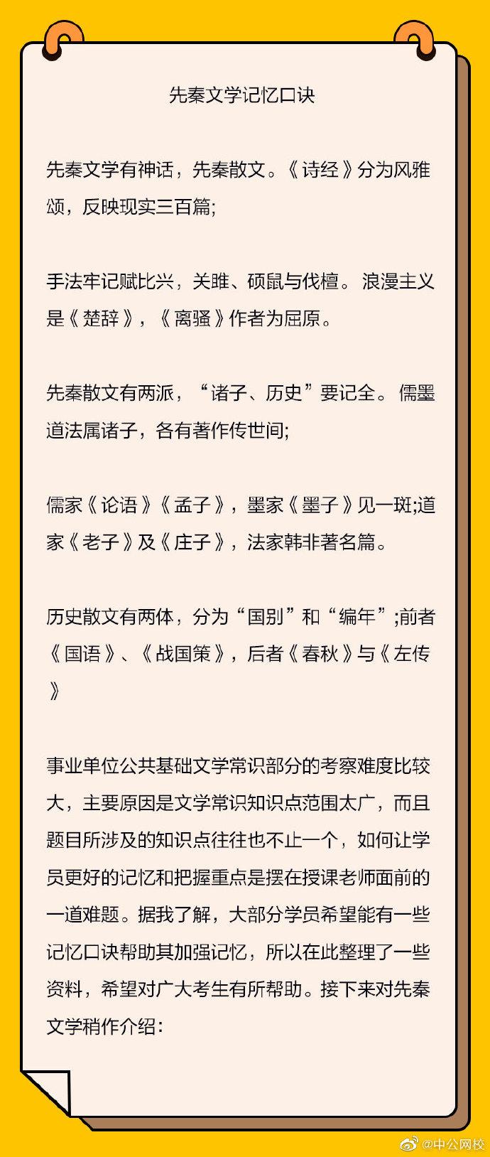 公基常识口诀240句，快速记忆与理解的宝典