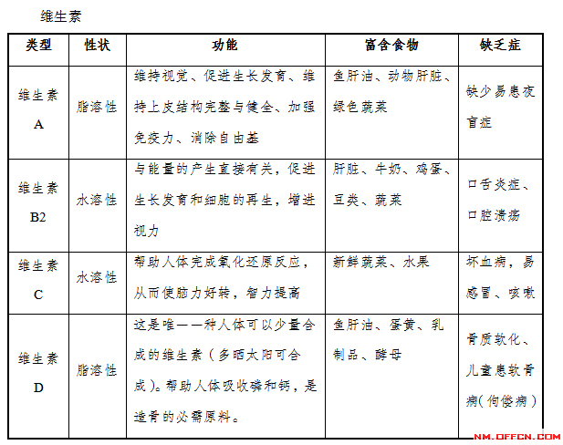 2021年公共基础知识必考知识点汇总