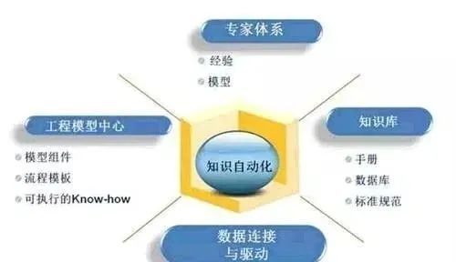 维基百科数据库，知识的宝库与挑战