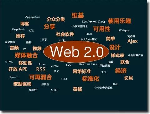 维基百科软件，开放知识的数字化革命
