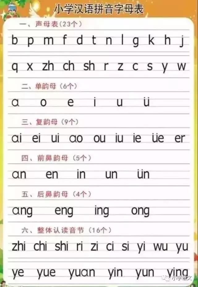 小学生识字带拼音,开启阅读之旅的金钥匙 小学生识字带拼音,开启阅读之旅的金钥匙