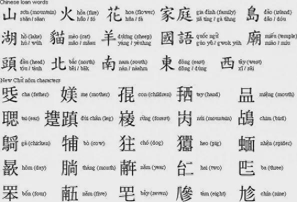 小学生必识汉字及拼音大全，开启语言学习之旅