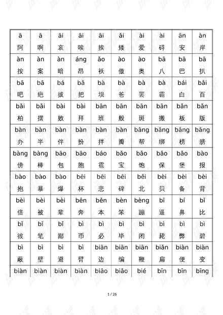 小学常用汉字拼音全解析