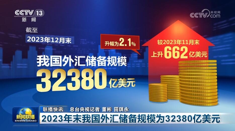 央视首页导航，探索中国媒体的窗口