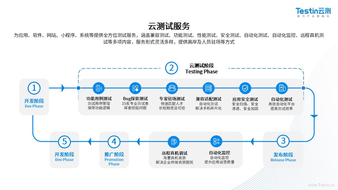 央视PP，中国媒体巨头的数字化转型之路