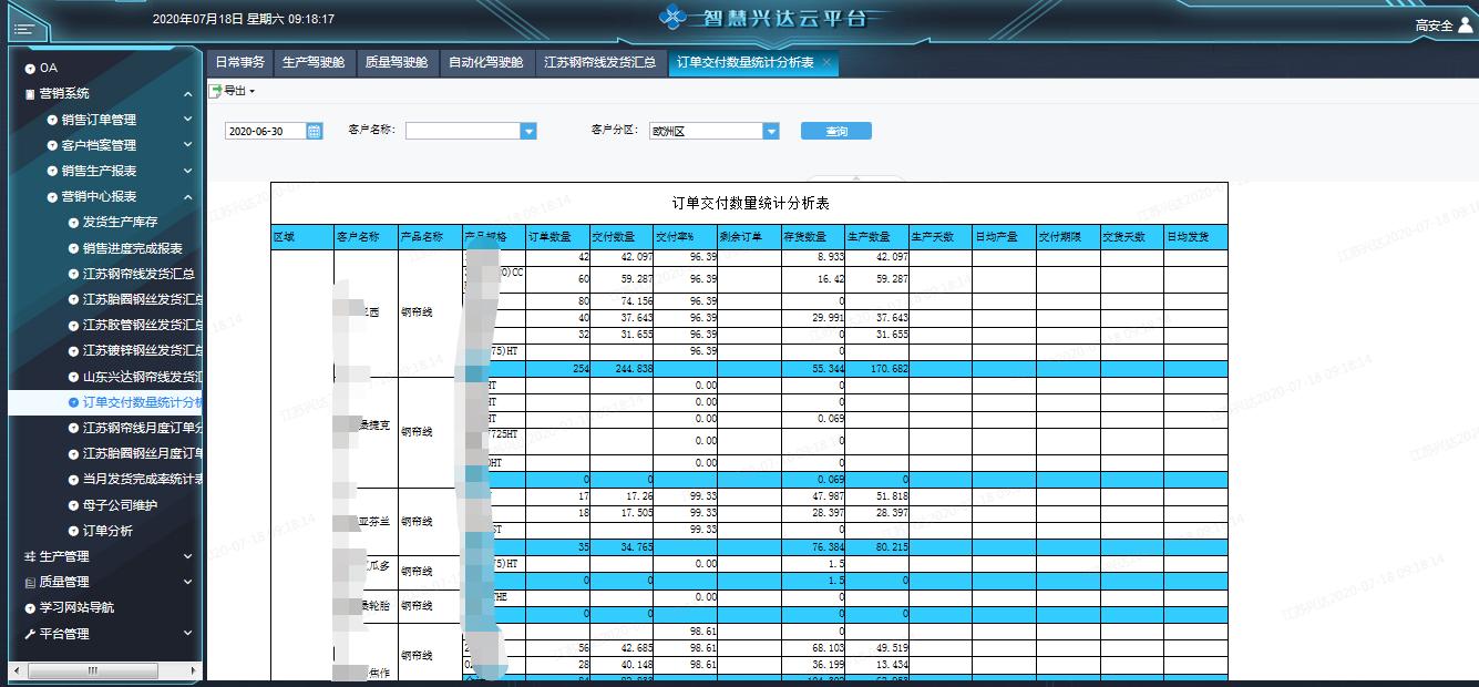 央视PP，中国媒体巨头的数字化转型之路