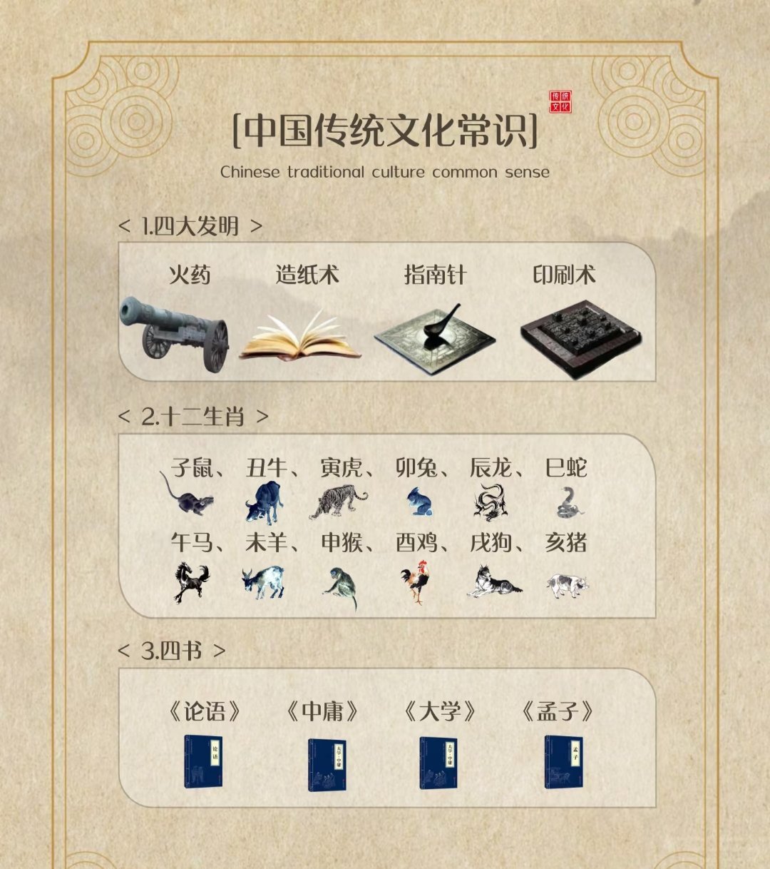 百度百科中的中国传统文化概览