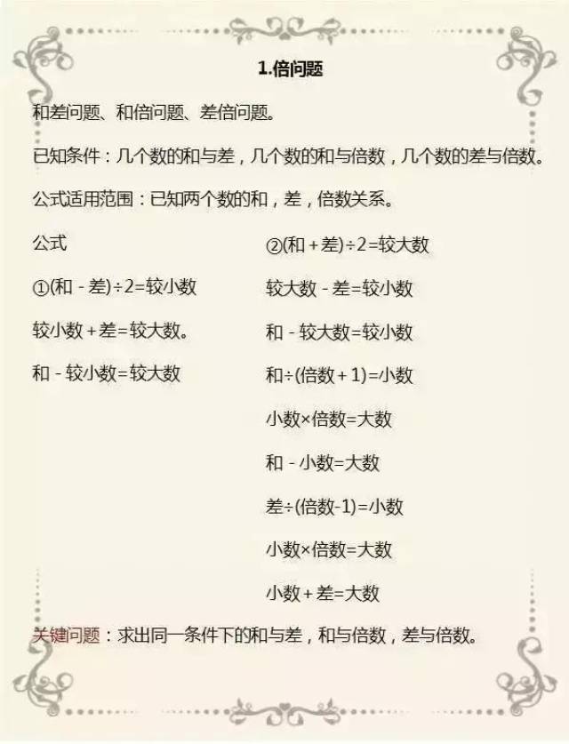 探索数学的奇妙世界，1至6年级数学知识全解析