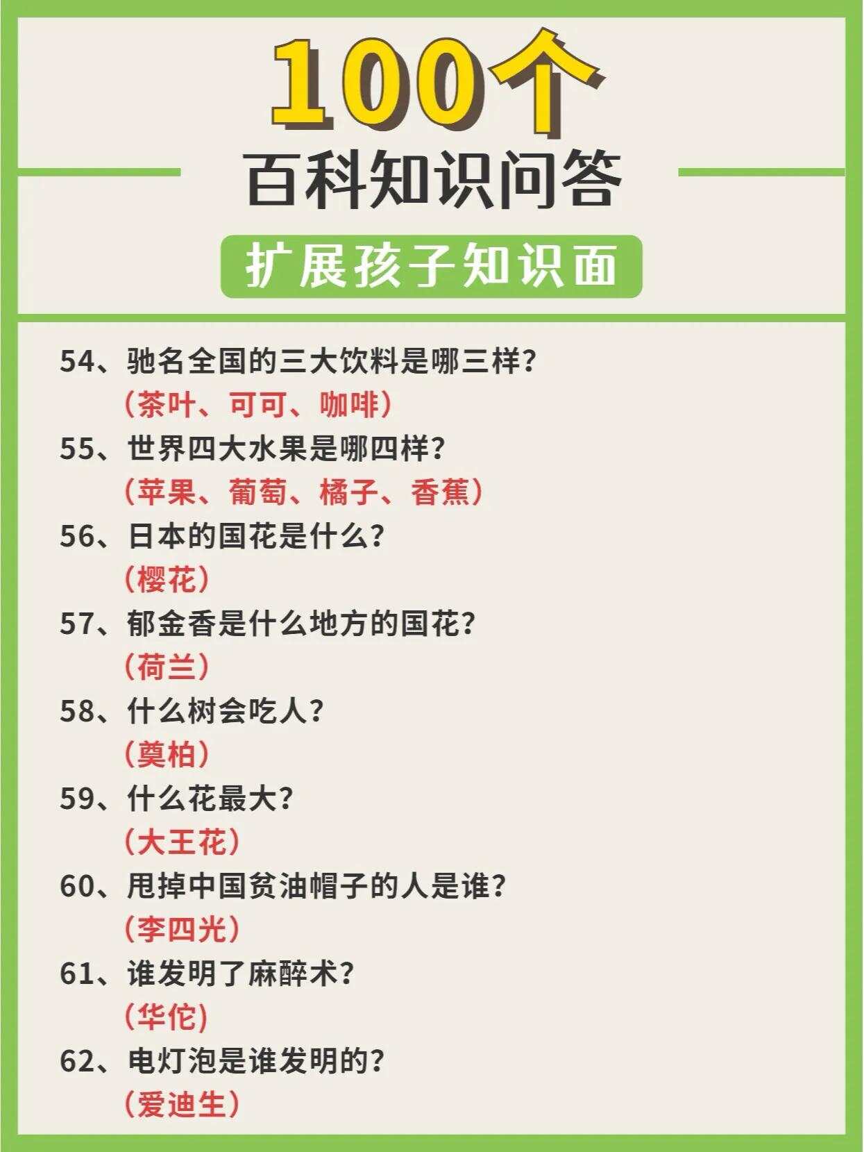 小学生百科常识100题，四年级的探索之旅
