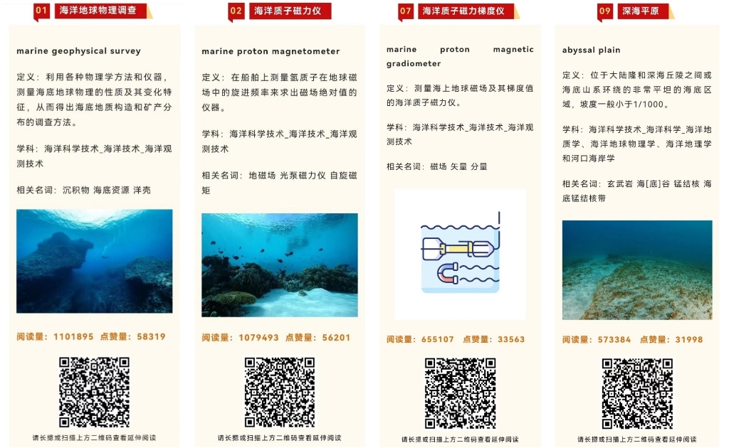 探索知识的海洋，百科平台软件下载指南
