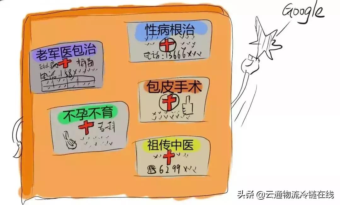 利用百度经验平台，如何有效赚钱的策略和技巧