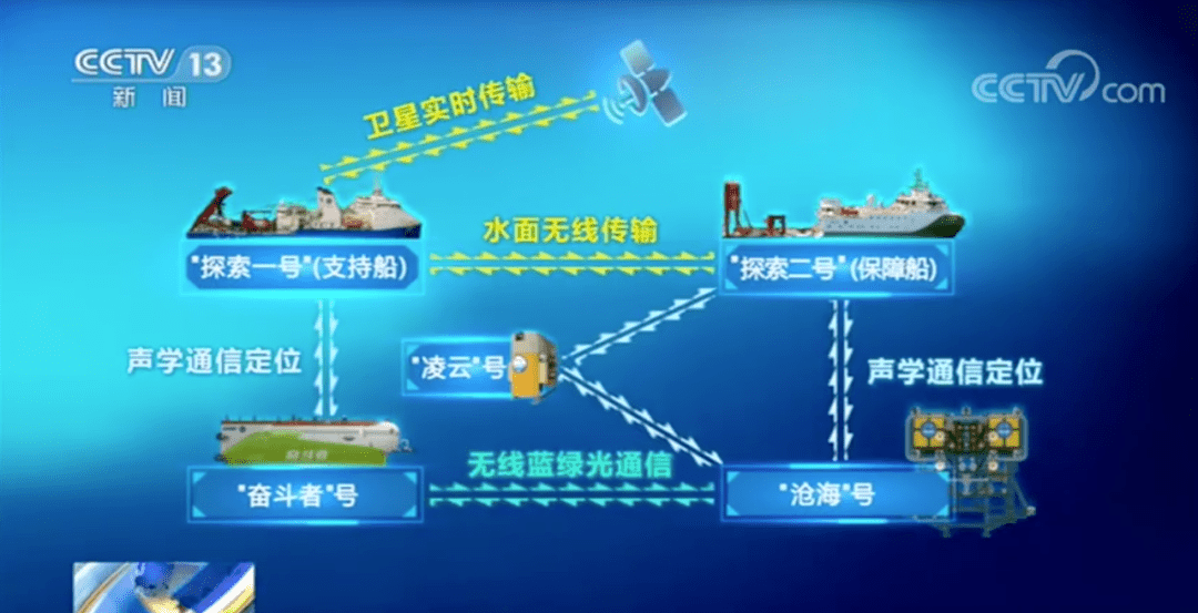 探索知识的海洋，360百科官方网站入口的全面解析