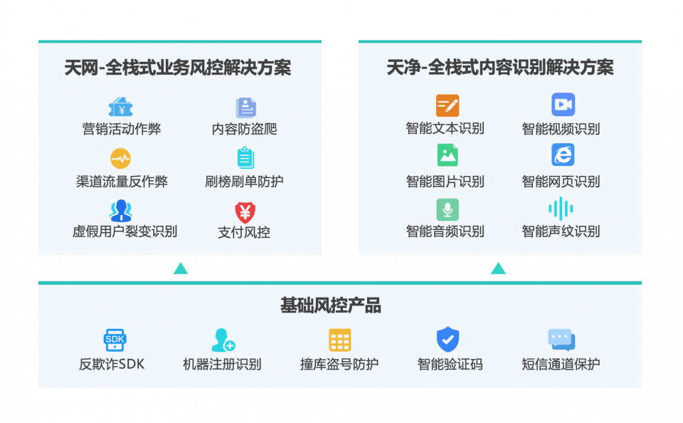 360百科官方网站，刘东庚的数字时代贡献