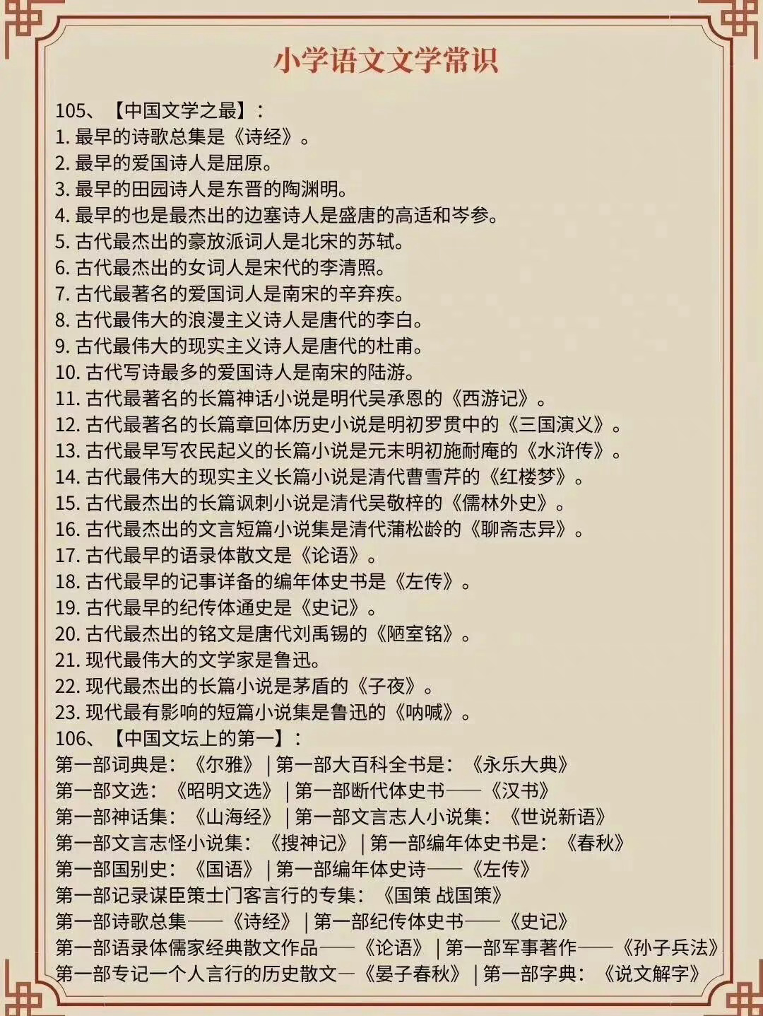 1-6年级文学常识图，开启孩子们的文学世界